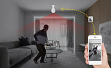 WIRELESS PANORAMIC HOME SECURITY LED LIGHT BULB